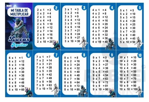 Fortnite Tabla de Multiplicar
